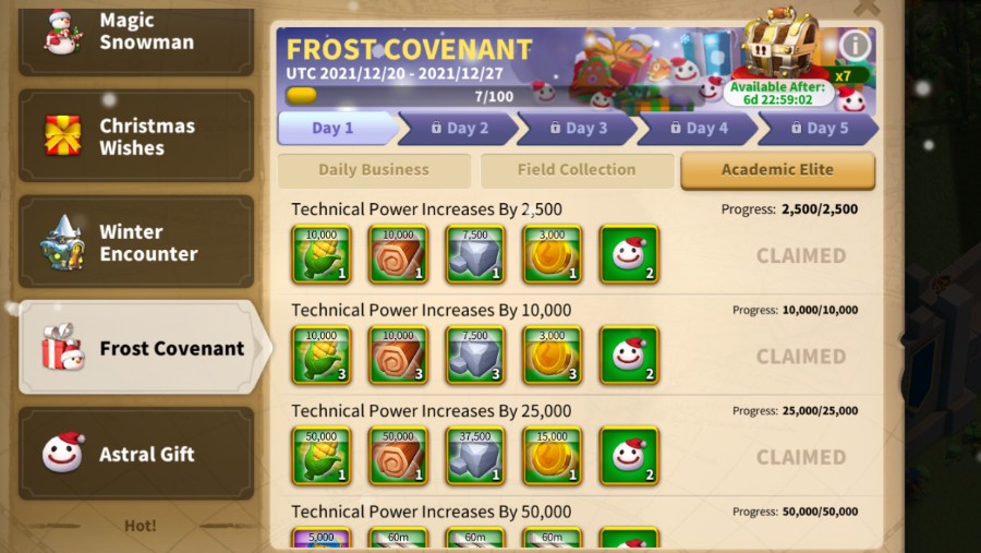 Frost Covenant