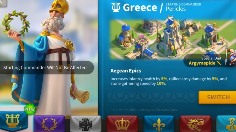 Greece's Civilization Stats
